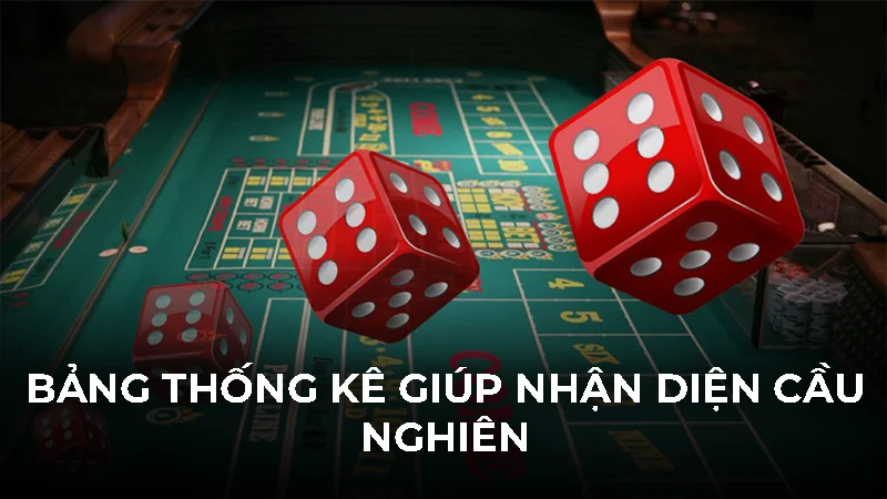 Cách đánh cầu nghiên tài xỉu và dấu hiệu nhận biết 1 Bảng thống kê giúp nhận diện cầu nghiên