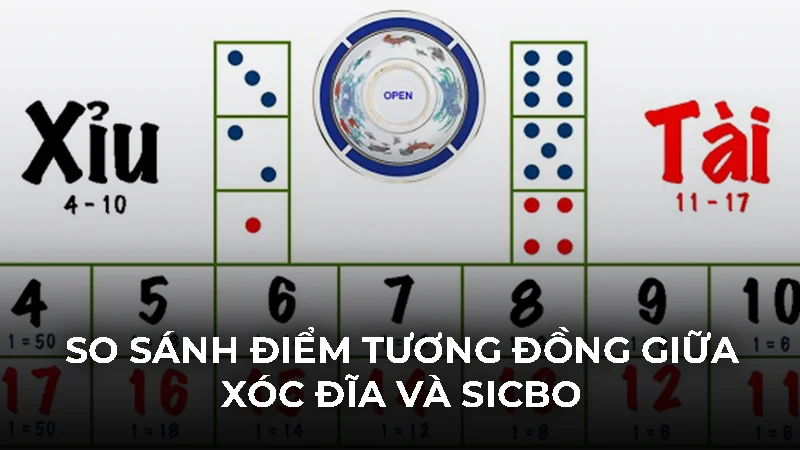 Giải thích xóc đĩa tài xỉu là gì chi tiết cho người mới 3 So sánh điểm tương đồng giữa xóc đĩa và Sicbo