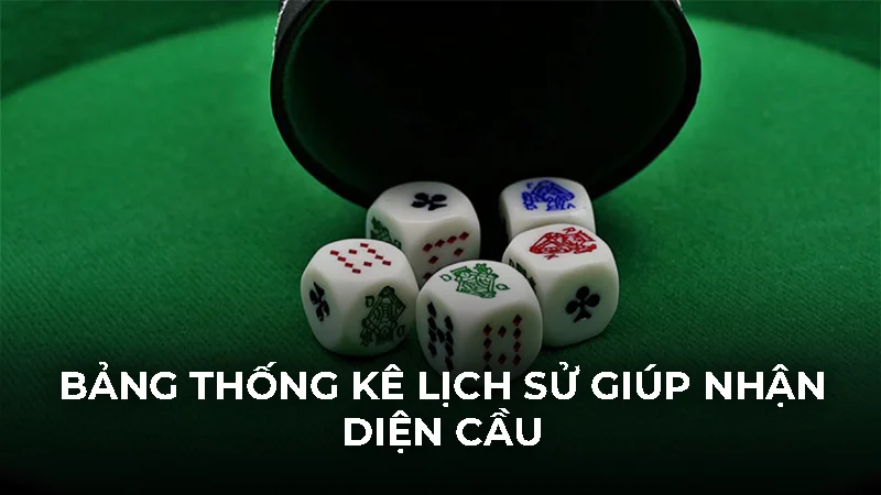 Cầu tài xỉu là gì? Các dạng cầu phổ biến nhất và cách bắt 1 Bảng thống kê lịch sử giúp nhận diện cầu