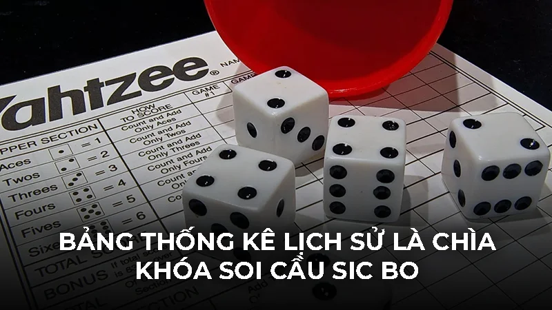 Tài xỉu tiếng Anh là gì và khám phá bí kíp cá cược hiệu quả 1 Bảng thống kê lịch sử là chìa khóa soi cầu Sic Bo